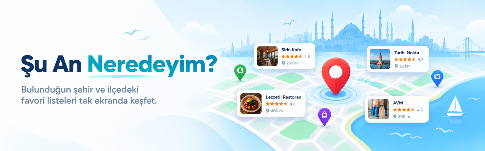 Şu An Neredeyim?
